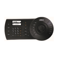 Teclado de Control PTZ